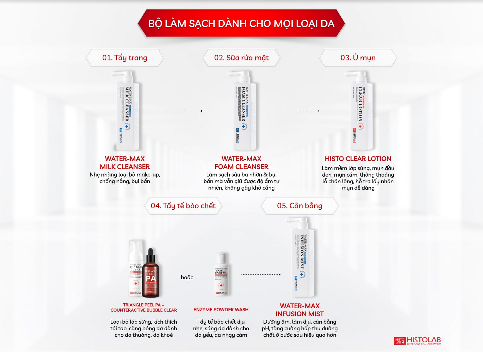 bo-lam-sach-spa-cho-moi-loai-da