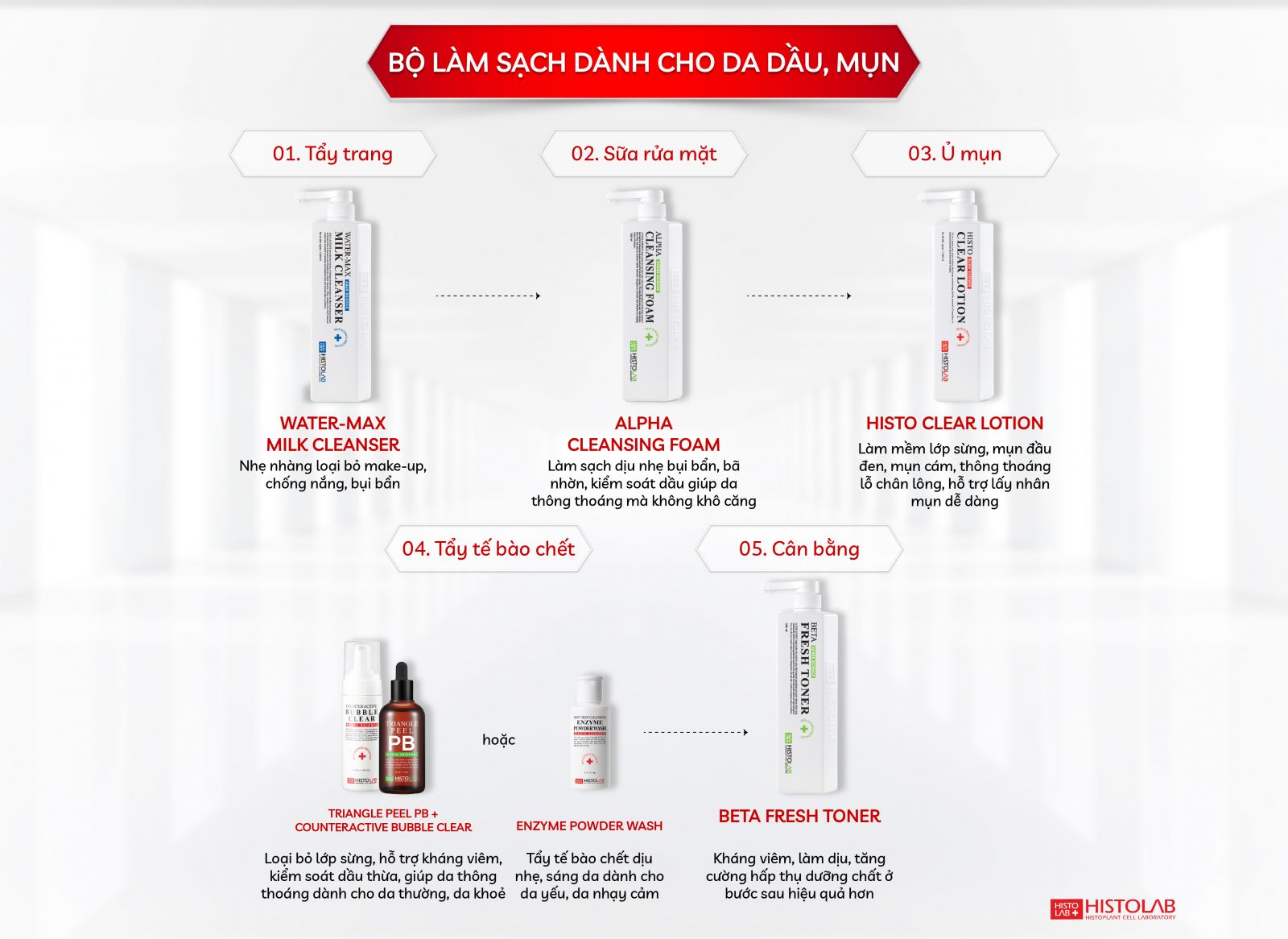 bo-lam-sach-spa-danh-cho-da-dau-mun