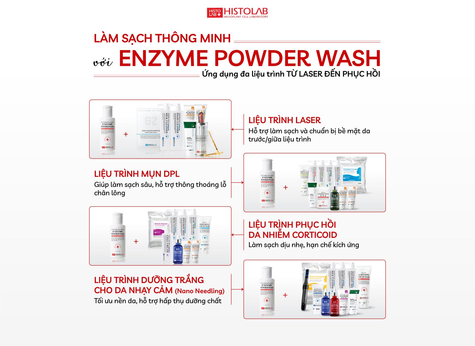ezyme-powet-wash-ung-dung-spa-clinnic