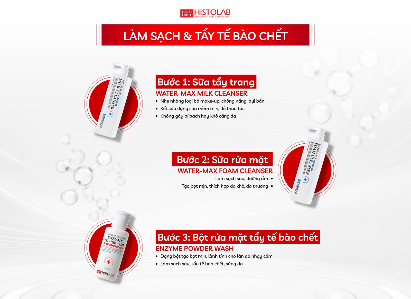 bo-lam-sach-histolab