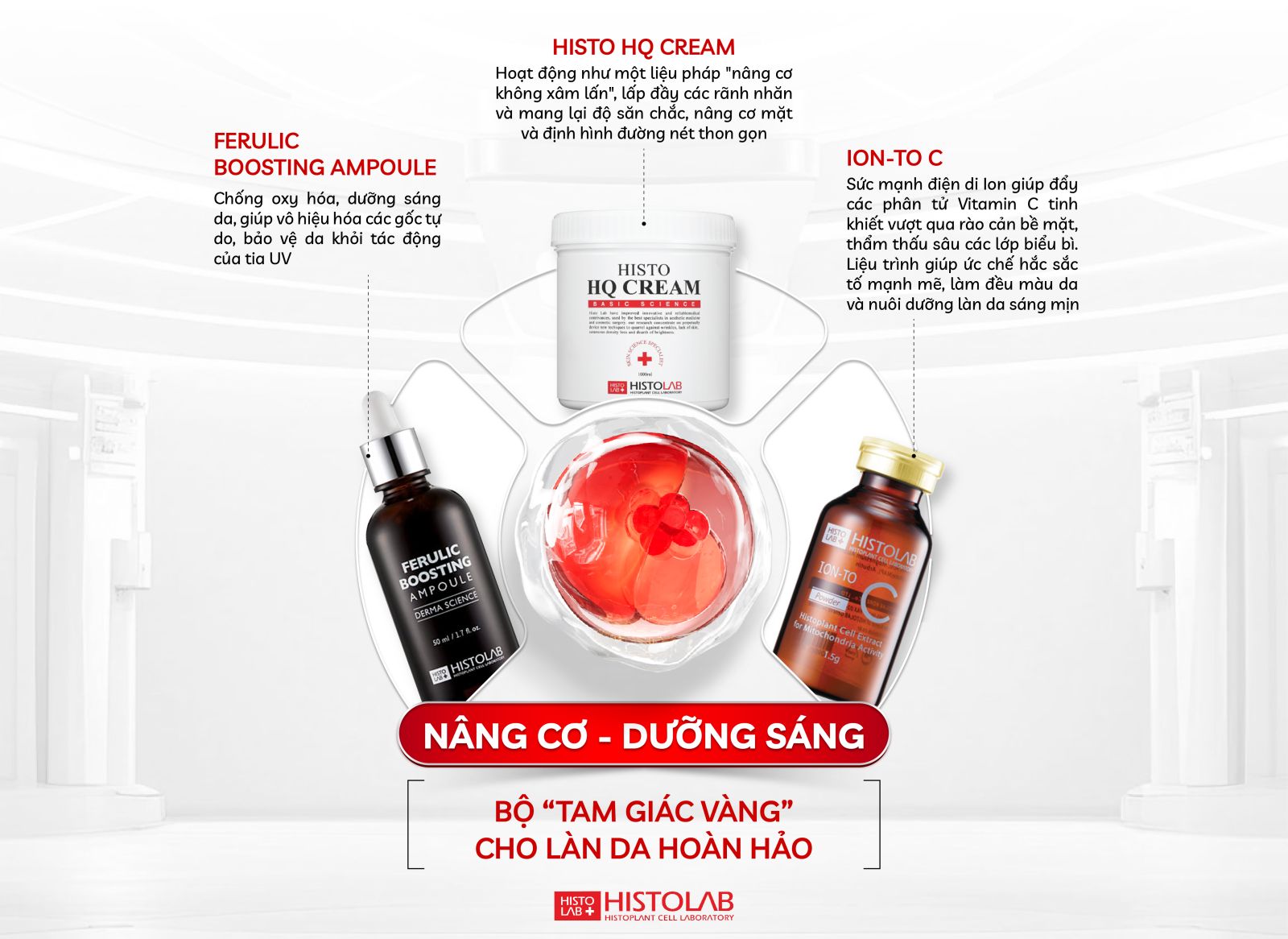 bo-ba-san-pham-histolab-cho-lan-da-khong-tuoi