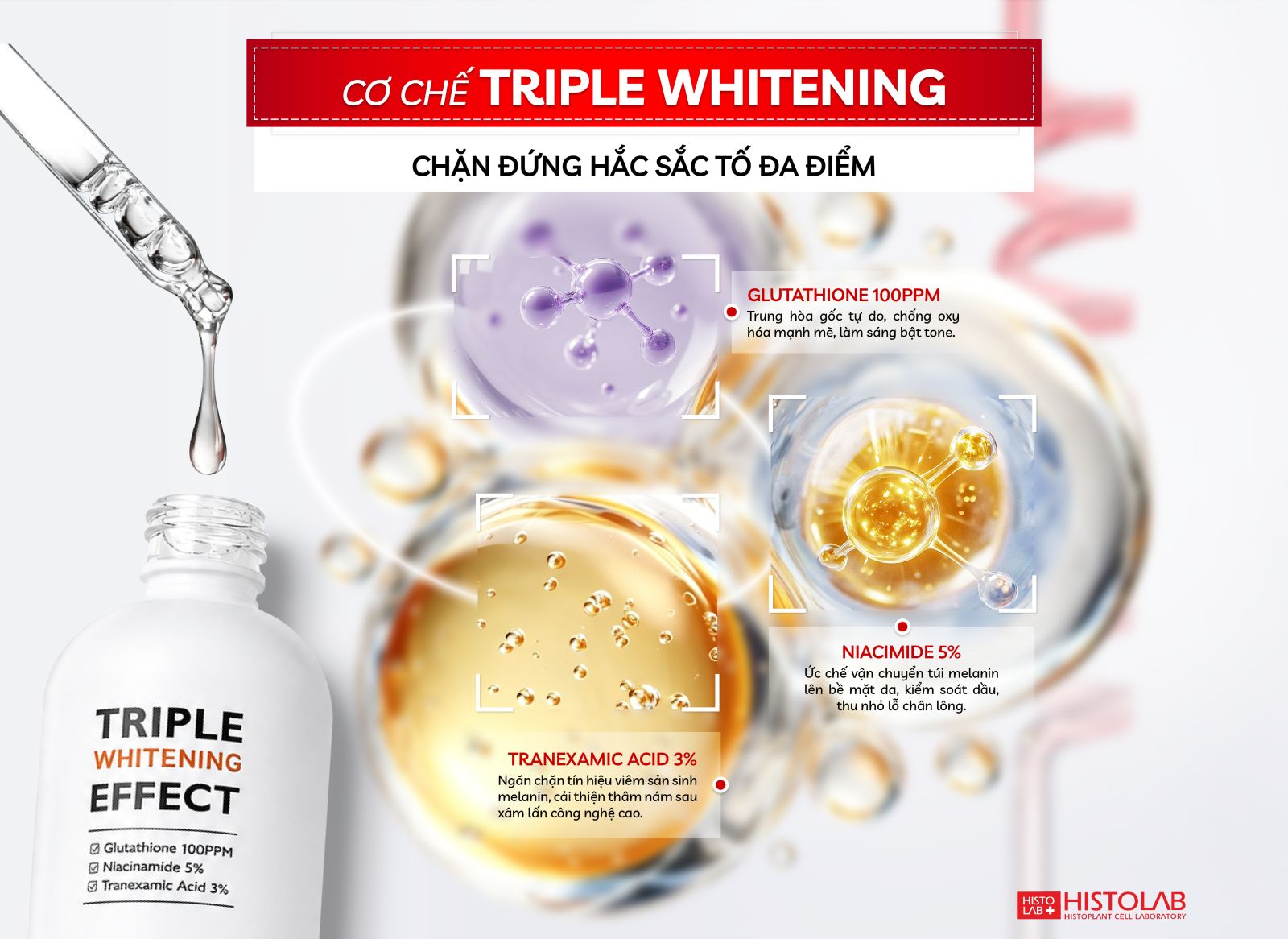 co-che-kiem-soat-sac-to-co-che-triple-whitening-histolab
