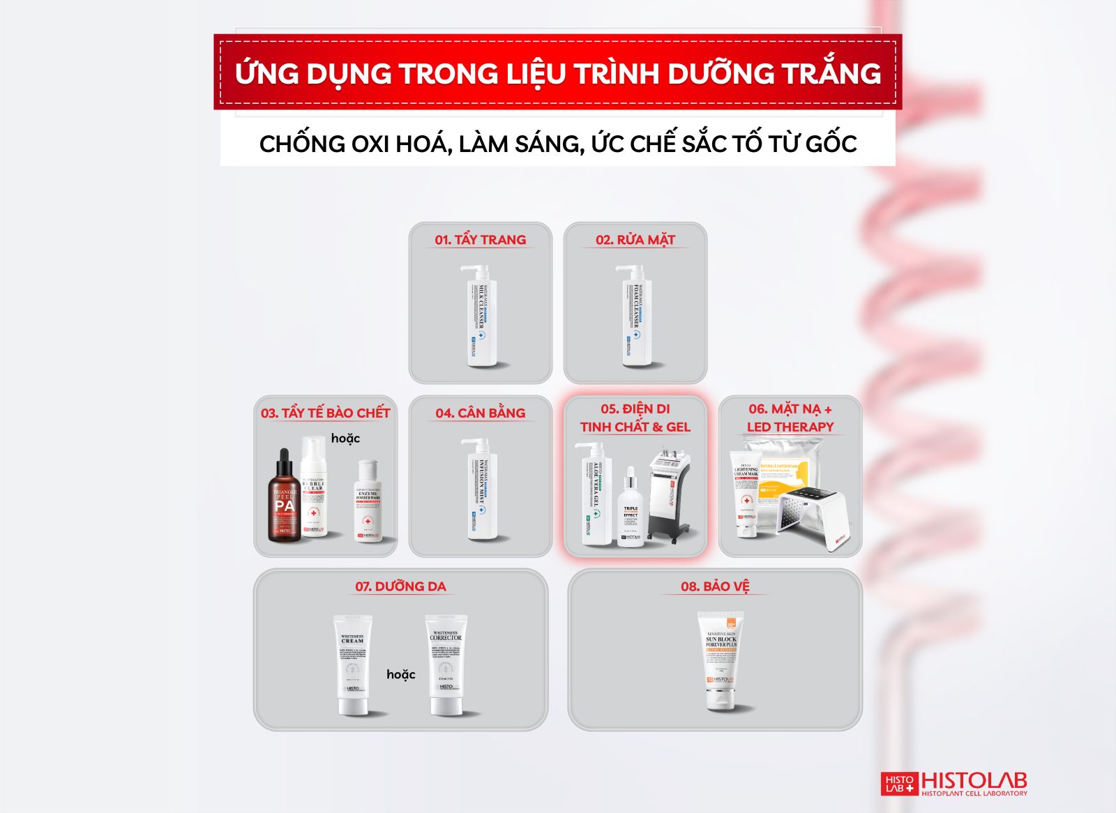 triple-whitening-effect-trong-lieu-trinh-spa