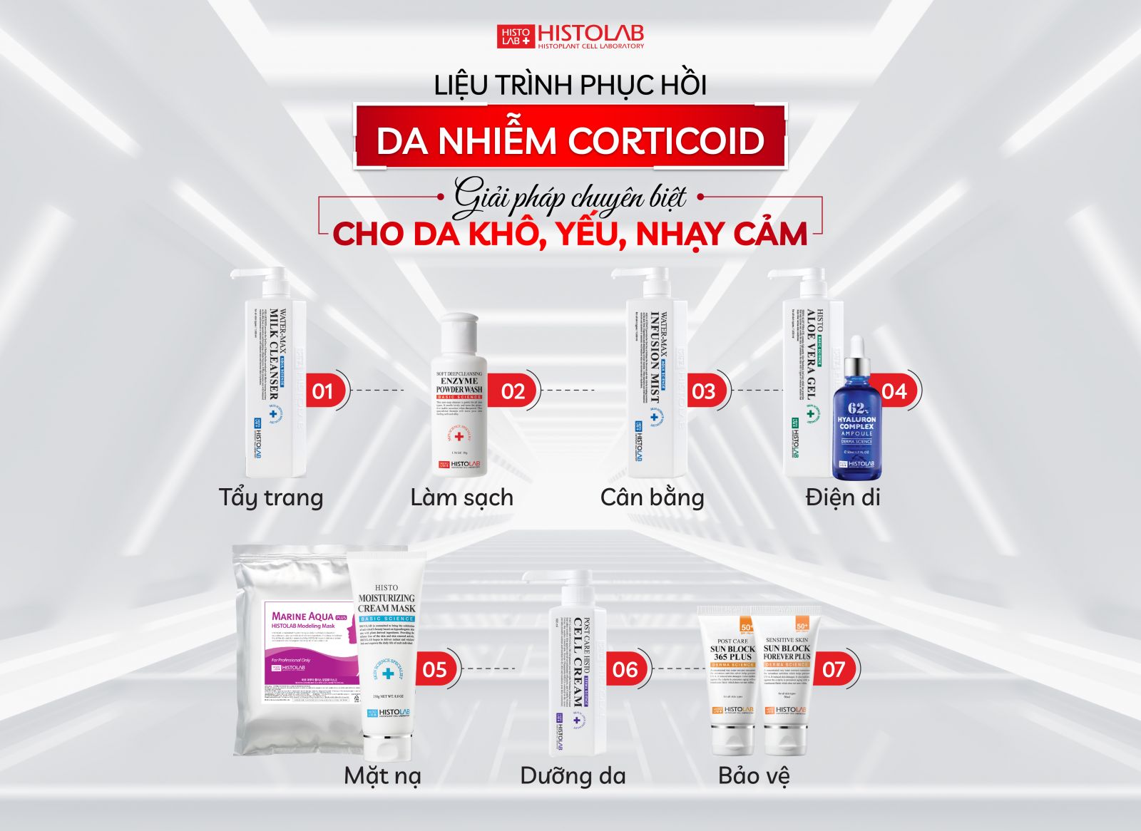 lieu-trinh-phuc-hoi-da-nhiem-corticoid-histolab