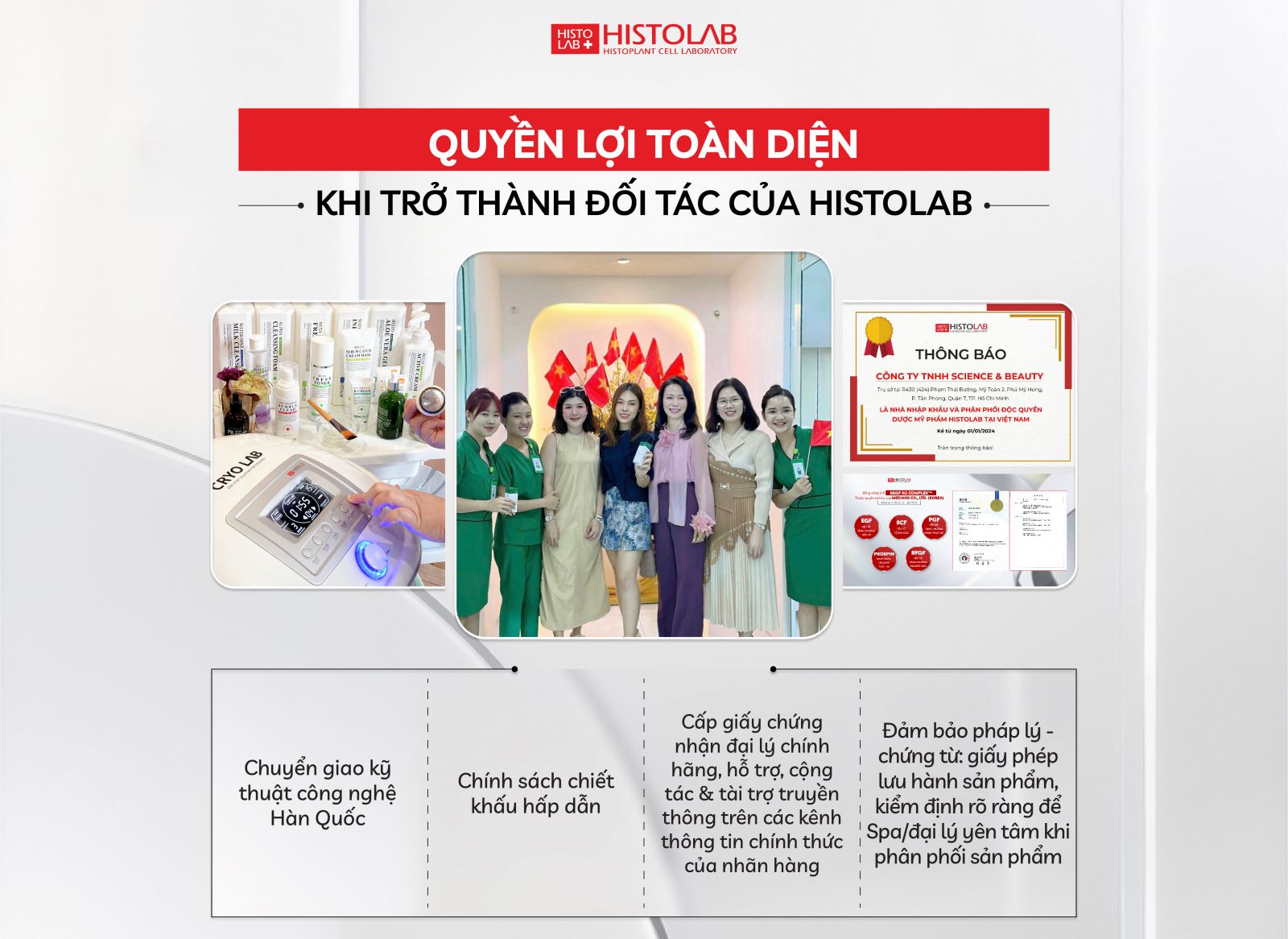 quyen-loi-dai-ly-histolab